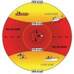 Be Whale Wise - Whale Watching Guidelines in British Columbia, Cetus Research & Conservation Society